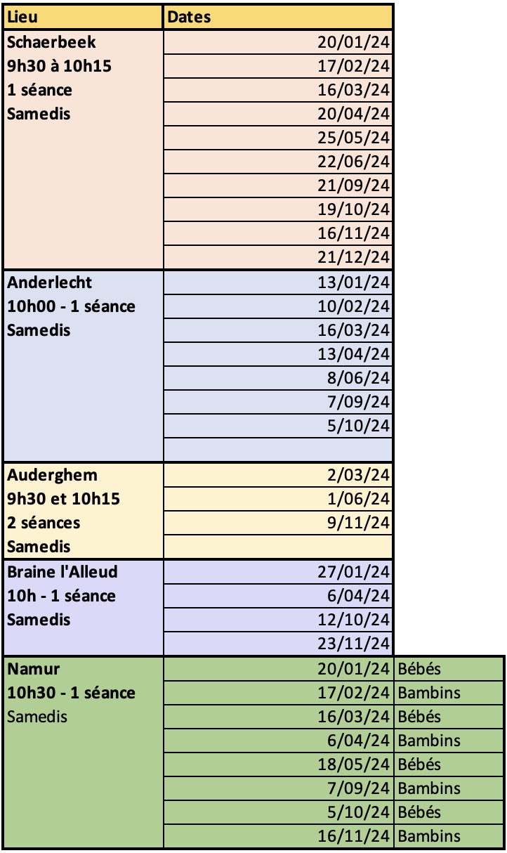 Dates BBSB